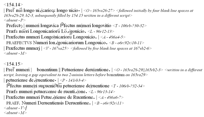 ND 154.14-15 transcription