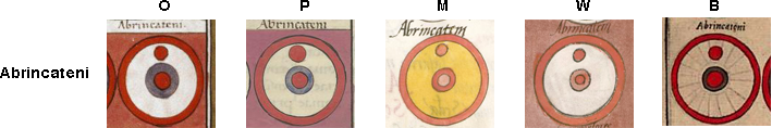 Abrincateni shield patterns