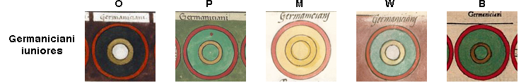 Shield patterns